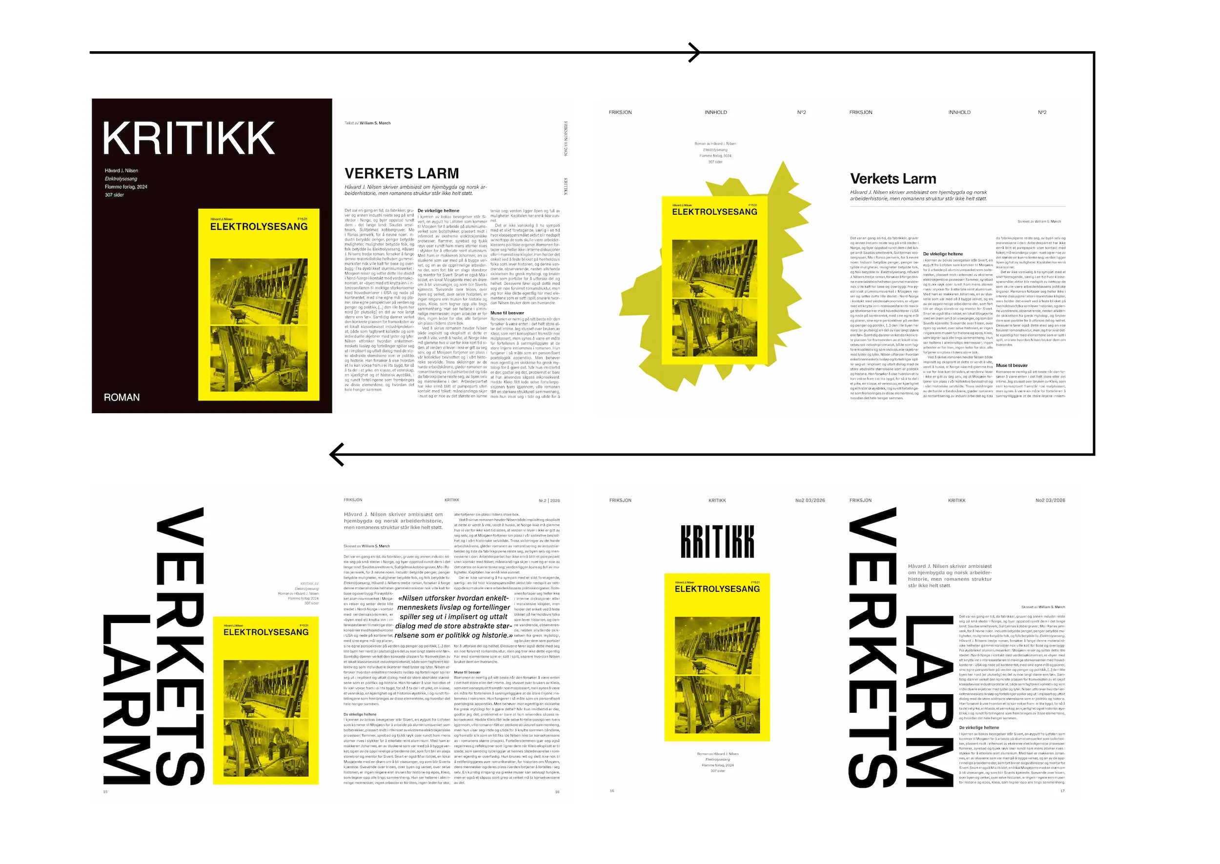 Designprosess for kritikk tekster