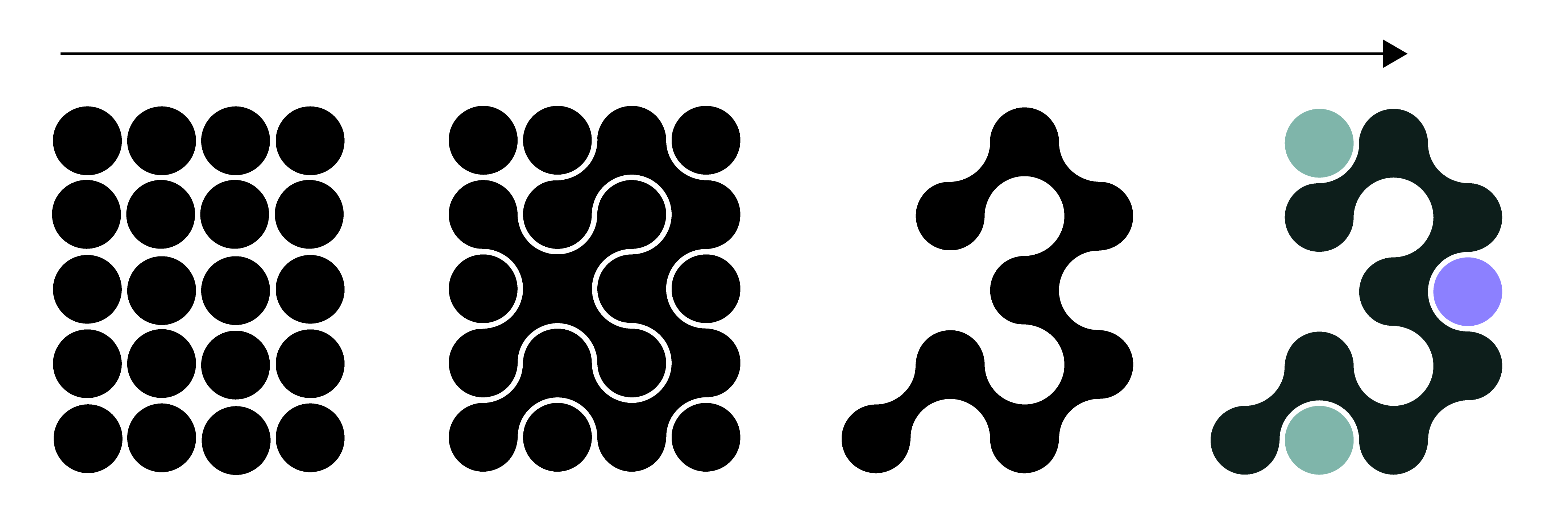 Utvikling av logo og mønster
